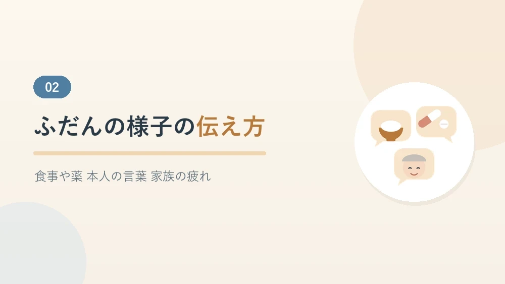 訪問看護師へのふだんの様子の伝え方を紹介するセクションのバナー画像