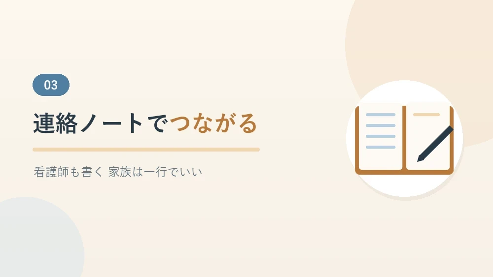 連絡ノートでつながる訪問看護と家族について解説するセクションのバナー画像