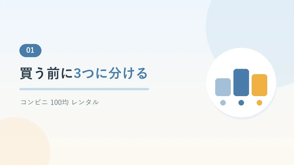 入院準備を3つに分けて考える方法を解説するセクションのバナー画像