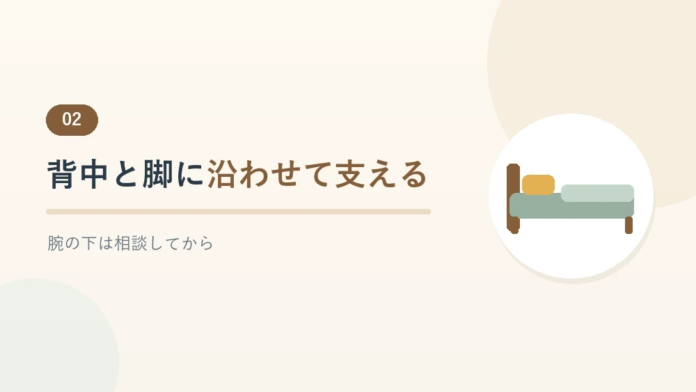 ビーズクッションで姿勢を整えるときの当て方を解説するセクションのバナー画像