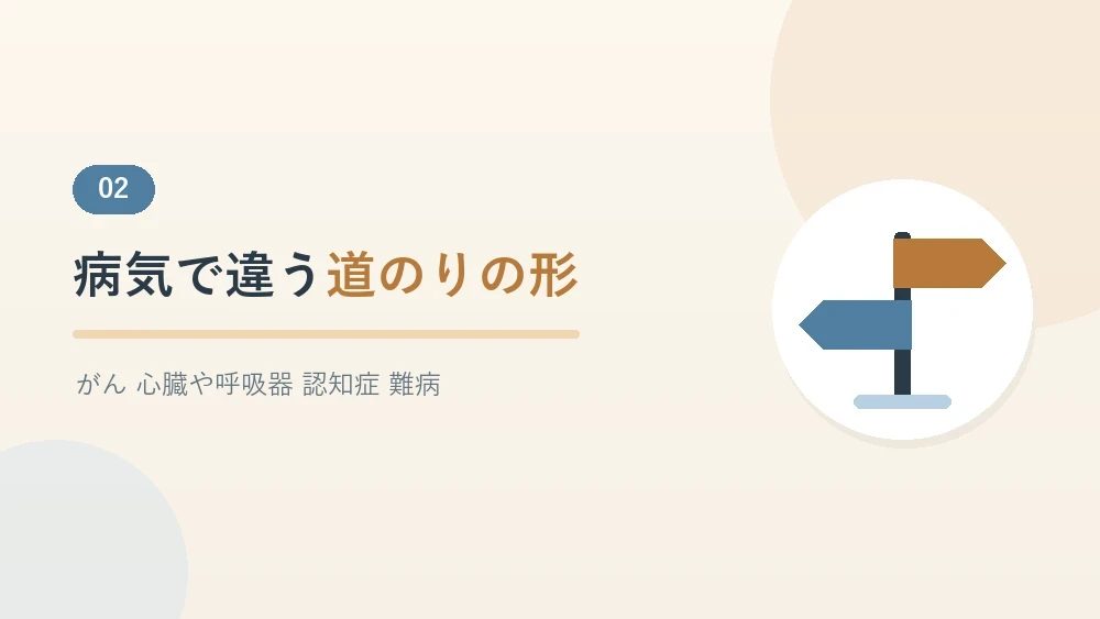 病気によって違うこの先の道のりを解説するセクションのバナー画像