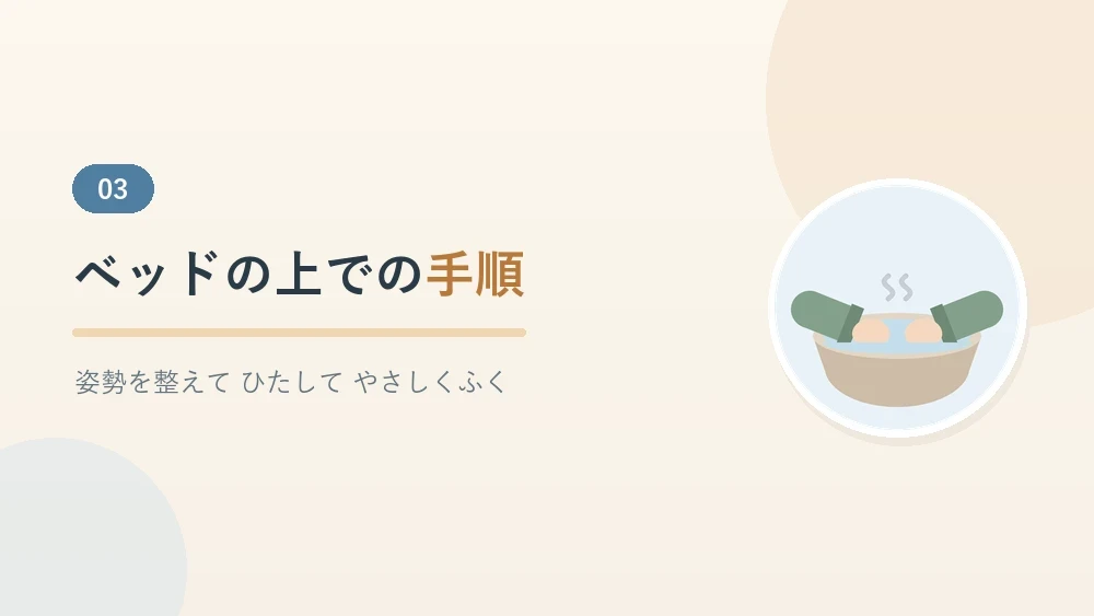 ベッドの上での手浴の手順を紹介するセクションのバナー画像